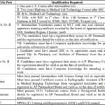 GMC-Tirupati-Educational-Qualifications-1