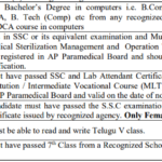 GMC-Tirupati-Educational-Qualifications-2