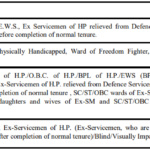 HPSSSB-Application-Fee